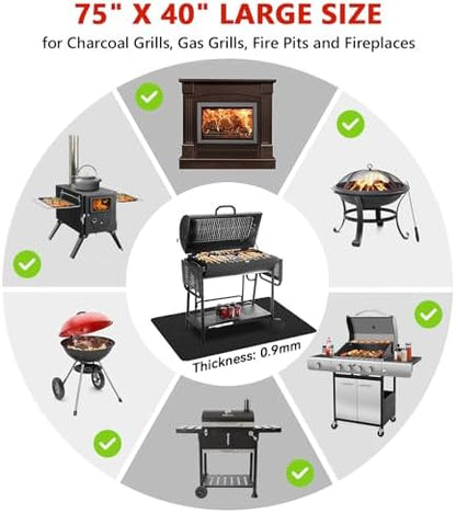 Protebox 75 x 40 inch Under Grill Mats - Image 5