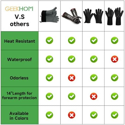GEEKHOM BBQ Gloves Heat Resistant Oven Mitts - Image 2