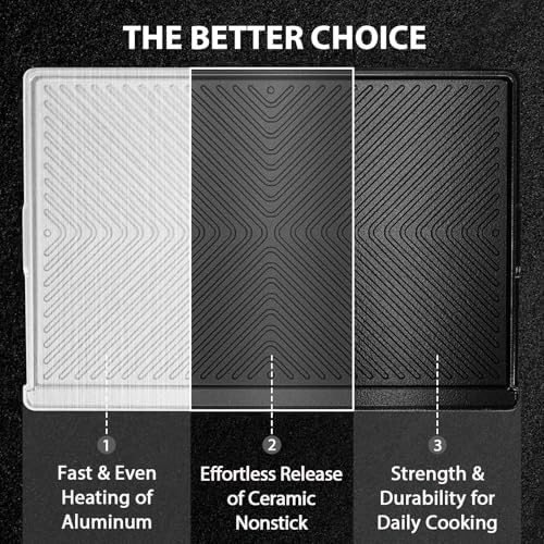 Utheer 23 x 16 Inch Cast Iron Aluminum Griddle - Image 4