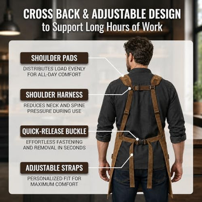 Professional Chef & BBQ Apron for Men - Image 3