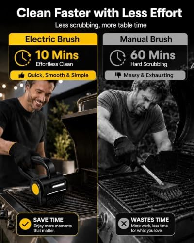 Electric Grill Brush - Image 3