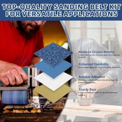 1x30 Inch Sanding Belts 21 Pcs 7 Grits Sizes Heavy Duty Belt Sander Zirconia - Image 5