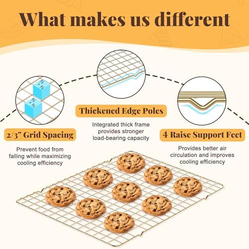 2 PCS Grid Wire Baking Cooling Racks - Image 3