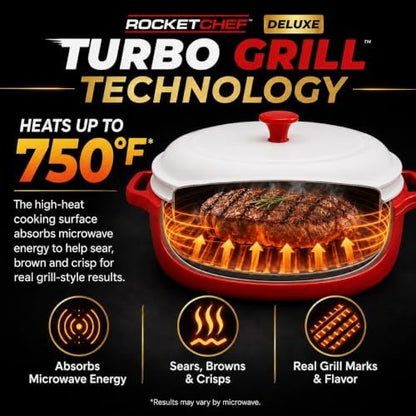Turbo Grill Deluxe Microwave Grill Pan, Vented Lid - Image 5
