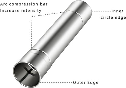 2-Pcs Heavy-Duty Stainless Steel Stove Pipes, 2.75-Inch Diameter, Reinforced Rolled-Edge, for CAMPJOURNEY Hot Tent Stoves & Camping Stoves (14.29-Inch Length)