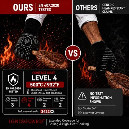 BBQ & Grill Gloves, Heat Resistant Oven Mitts - Image 4
