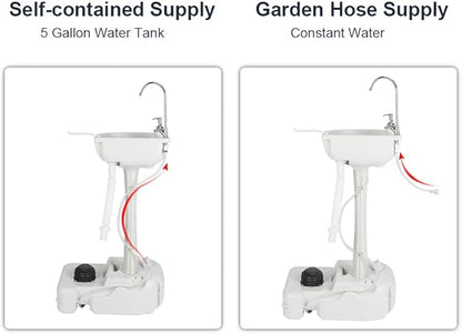 VINGLI Upgraded Portable Sink| Rolling Hand Wash Basin Stand with Towel Holder & Soap Dispenser & Wheels, Perfect for Garden/Camping/Outdoor Events/Gatherings/Worksite/RV/Indoor