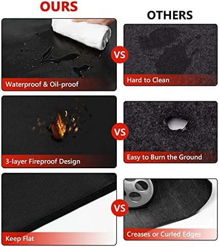Protebox 90 x 48 inch Under Grill Mats - Image 6