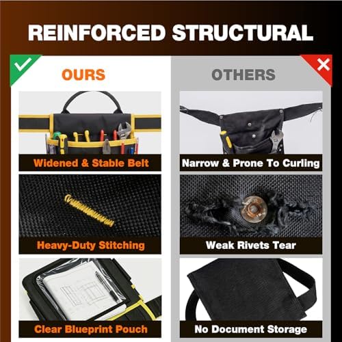 Tool Belt for Men - Image 3