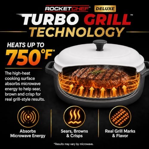 Turbo Grill Deluxe Microwave Grill Pan, Vented Lid - Image 5