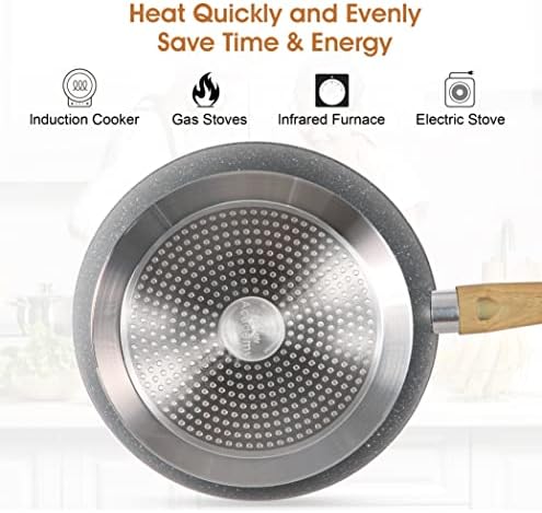 Kitchen Academy 30 Piece Induction Cookware & Bakeware Set - Image 4