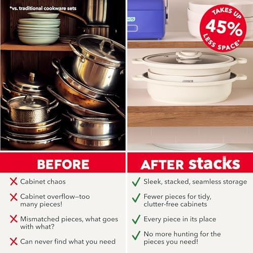 Dash Stacks Stacking Cookware Set - Image 4