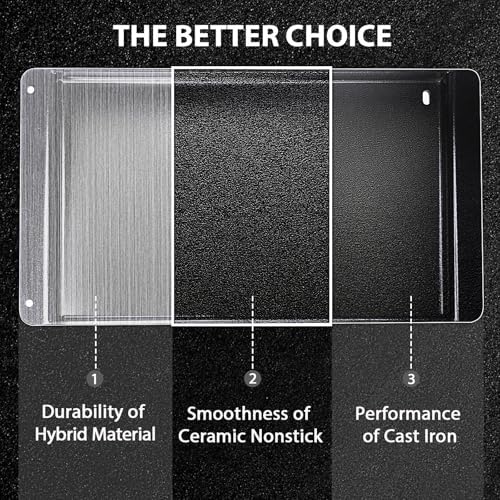 Utheer Cast Iron Griddle Insert - Image 5