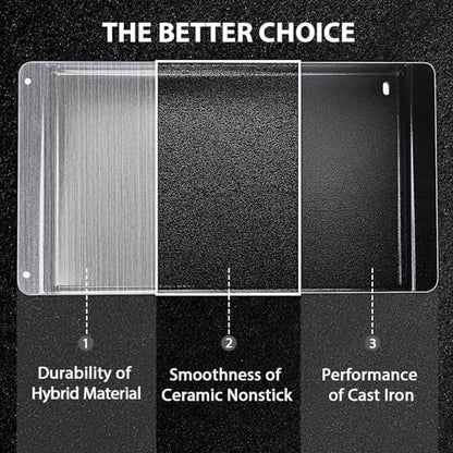 Utheer Cast Iron Griddle Insert - Image 5