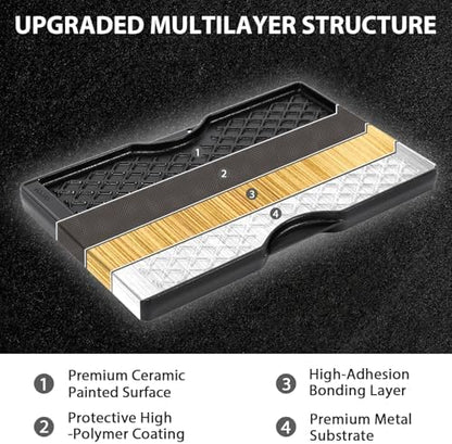 Utheer 7637 Spirit 200 Reversible Griddle, Raised-Side Ceramic - Image 3