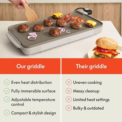 bella 12 x 22 Electric Ceramic Nonstick, Nontoxic Griddle - Image 6