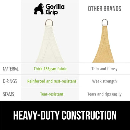 GORILLA GRIP Heavy Duty Sun Shade, UV Protection Fade Tear and Rust Resistant - Image 4