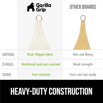 GORILLA GRIP Heavy Duty Sun Shade, UV Protection Fade Tear and Rust Resistant - Image 4