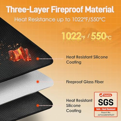 Heat Resistant Mats for Countertop fits Tabletop Grill - Image 2