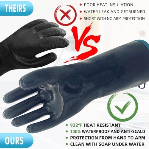 DEYAN Silicone BBQ Grill Gloves, Heat Resistant Oven Mitts - Image 2