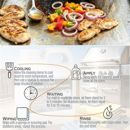 Flat Top Griddle & Grill Cleaner Kit - Image 5