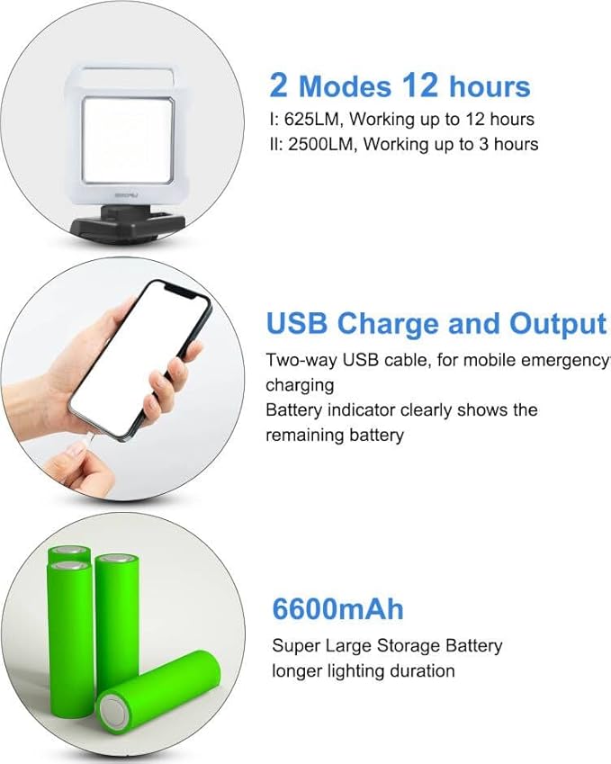 UFOND 2500LM LED Work Light Rechargeable,12h Portable Battery Worklight Cordless,6600mAh Waterproof Floodlight Brightness Adjustable,Outdoor Construction Clamp Light for Garage Camping Car Repairing