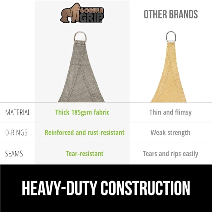 GORILLA GRIP Heavy Duty Sun Shade, UV Protection Fade Tear and Rust Resistant - Image 4