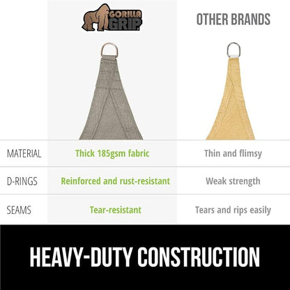 GORILLA GRIP Heavy Duty Sun Shade, UV Protection Fade Tear and Rust Resistant - Image 4