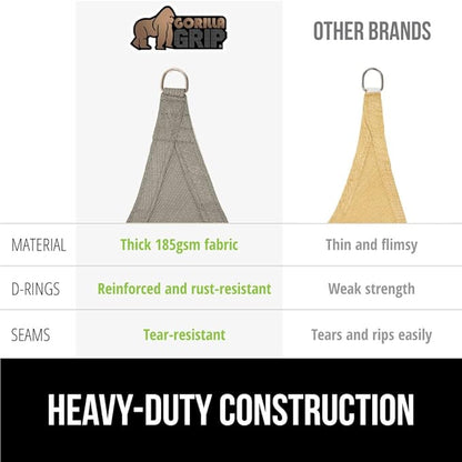 GORILLA GRIP Heavy Duty Sun Shade, UV Protection Fade Tear and Rust Resistant - Image 5