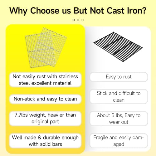 17'' x 26.4'' Stainless Steel Cooking Grates Grill - Image 4