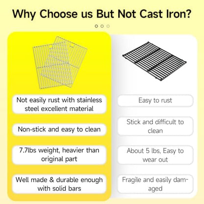 17'' x 26.4'' Stainless Steel Cooking Grates Grill - Image 4