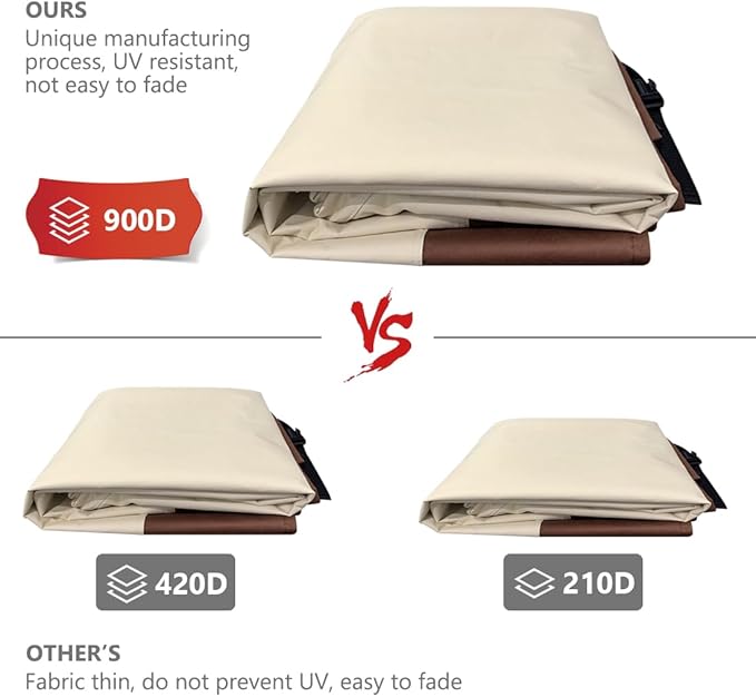 Patio Furniture Covers, Heavy Duty Round Patio Table Cover (72D x 28H Inch) Outdoor Dining & Coffee Table Cover for Veranda, Lawn, Table, Chair-Waterproof & Weather Resistant, Anti UV - Beige & Brown