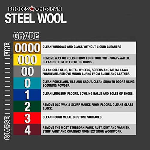Homax Rhodes American Paint Removal Steel Wool, Coarse Grade #3, 12 Pads - Image 2