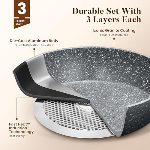 Kitchen Academy Granite Pots and Pans Set Non Stick, Induction Cookware - Image 6