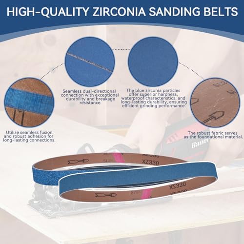 1x30 Inch Sanding Belts 21 Pcs 7 Grits Sizes Heavy Duty Belt Sander Zirconia - Image 6