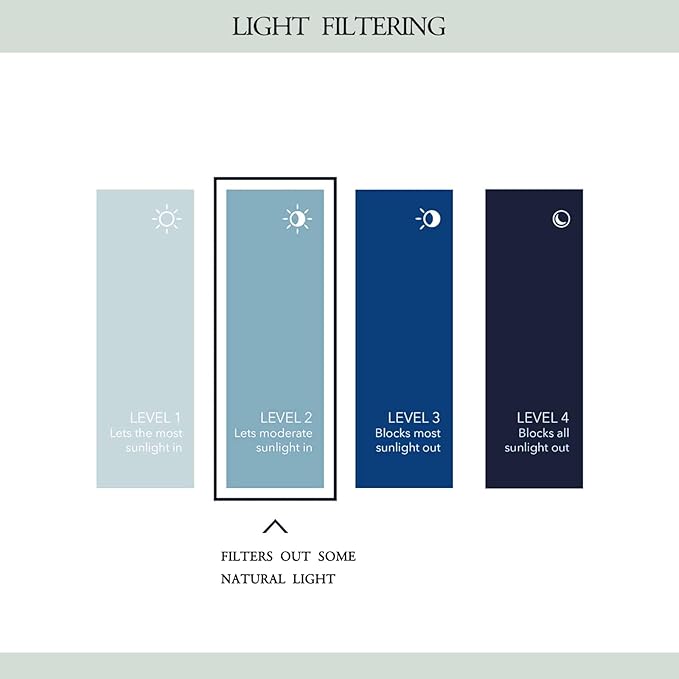 Fantasy Theme Waterproof Outdoor Curtains for Patio,Forest Pattern,Privacy Weatherproof Grommet Outside Curtains for Porch, Pergola, Cabana,2 Panels,W36 x L84,Green