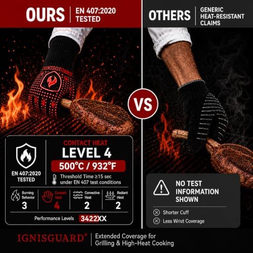 BBQ & Grill Gloves, Heat Resistant Oven Mitts - Image 4