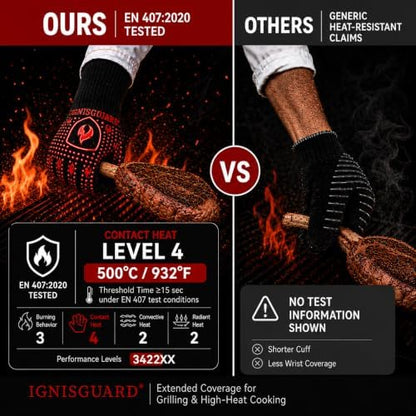 BBQ & Grill Gloves, Heat Resistant Oven Mitts - Image 4