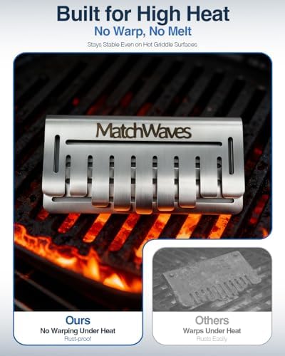 Grease Gate Blocker for Blackstone Griddle, Mesh Screen for Blocking Food from - Image 7
