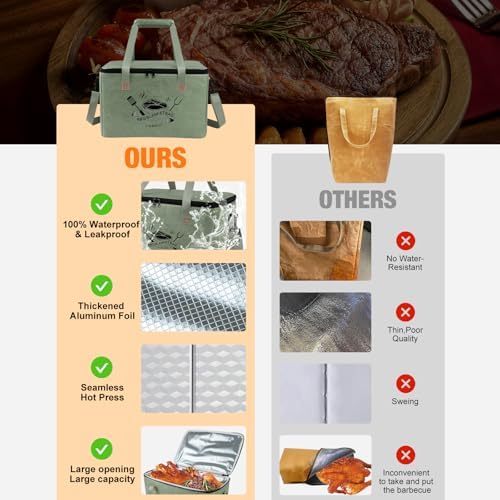 BBQ Blanket for Resting Meat, Reusable BBQ Resting Bag for Meat, Meat Brisket - Image 6