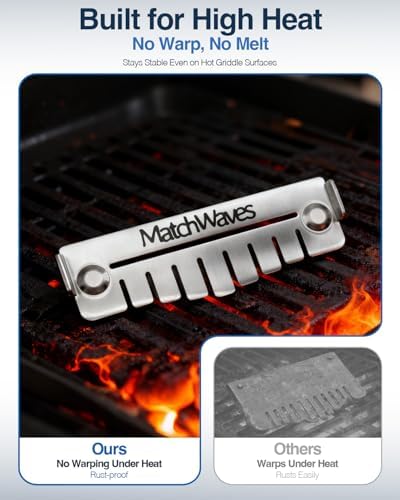 Grease Gate Blocker for Blackstone Griddle, Mesh Screen for Blocking Food from - Image 7