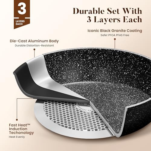 Kitchen Academy 17Pcs Pots and Pans Set - Image 6