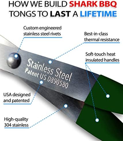 Grill Tongs - 17 inch. Professional steak grilling utensil. Long-reach Barbeque - Image 3