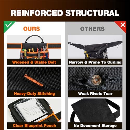 Tool Belt for Men - Image 3