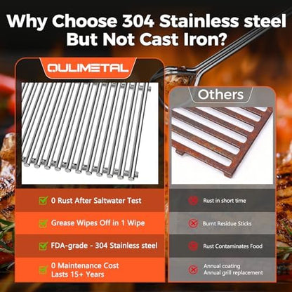 QuliMetal 9MM Thick 19.5" Grill Grates - Image 4