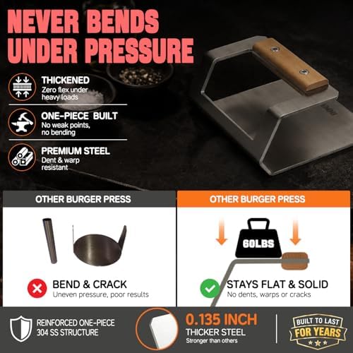 6.3" Smash Burger Press, 304 Stainless Steel Hamburger Press, 2.3 lbs - Image 5