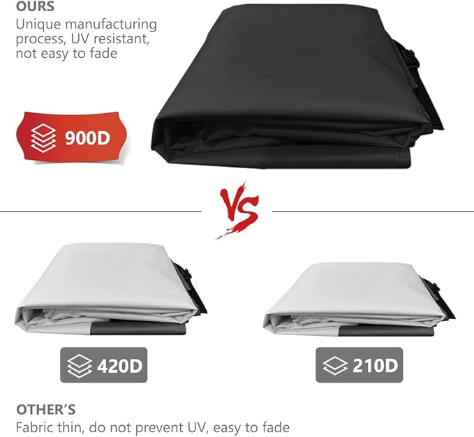 Patio Furniture Covers, Heavy Duty Round Patio Table Cover (84D x 28H Inch) Outdoor Dining & Coffee Table Cover for Veranda, Lawn, Table, Chair-Waterproof & Weather Resistant, Anti UV - Black