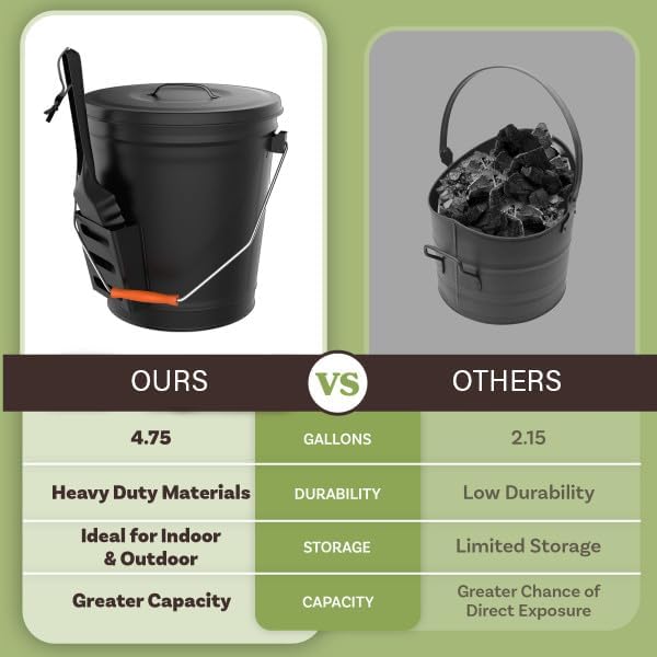 Home-Complete 4.75 Gallon Black Ash Bucket with Lid and Shovel-Essential Tools for Fireplaces, Fire Pits, Wood Burning Stoves-Hearth Accessories