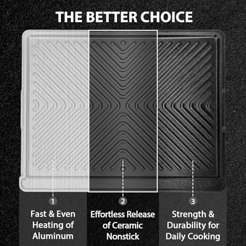 Utheer 16.3 x 13 Inch Cast Iron Aluminum Griddle - Image 4