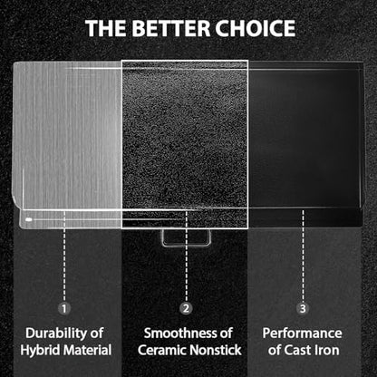 Utheer Ceramic Cast Iron Griddle - Image 5